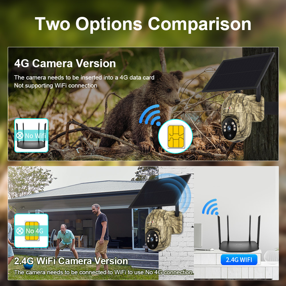 LS VISION 2K Solar Security Ca - огляд і ціна Outdoor Hunting Camera Wifi