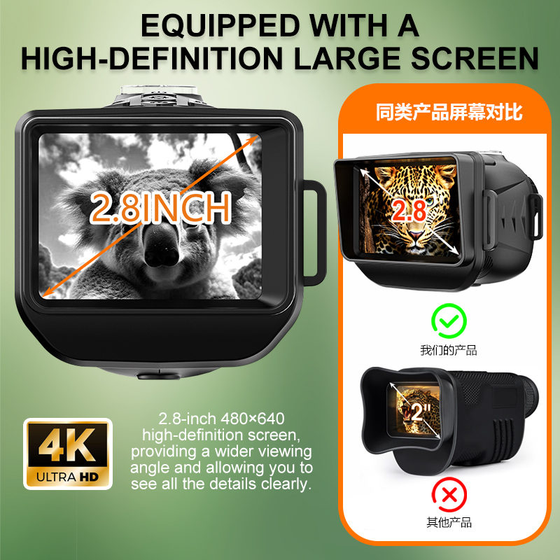 ZIYOUHU NV380 HD Infrared Nigh - огляд і ціна Outdoor Hunting Videos
