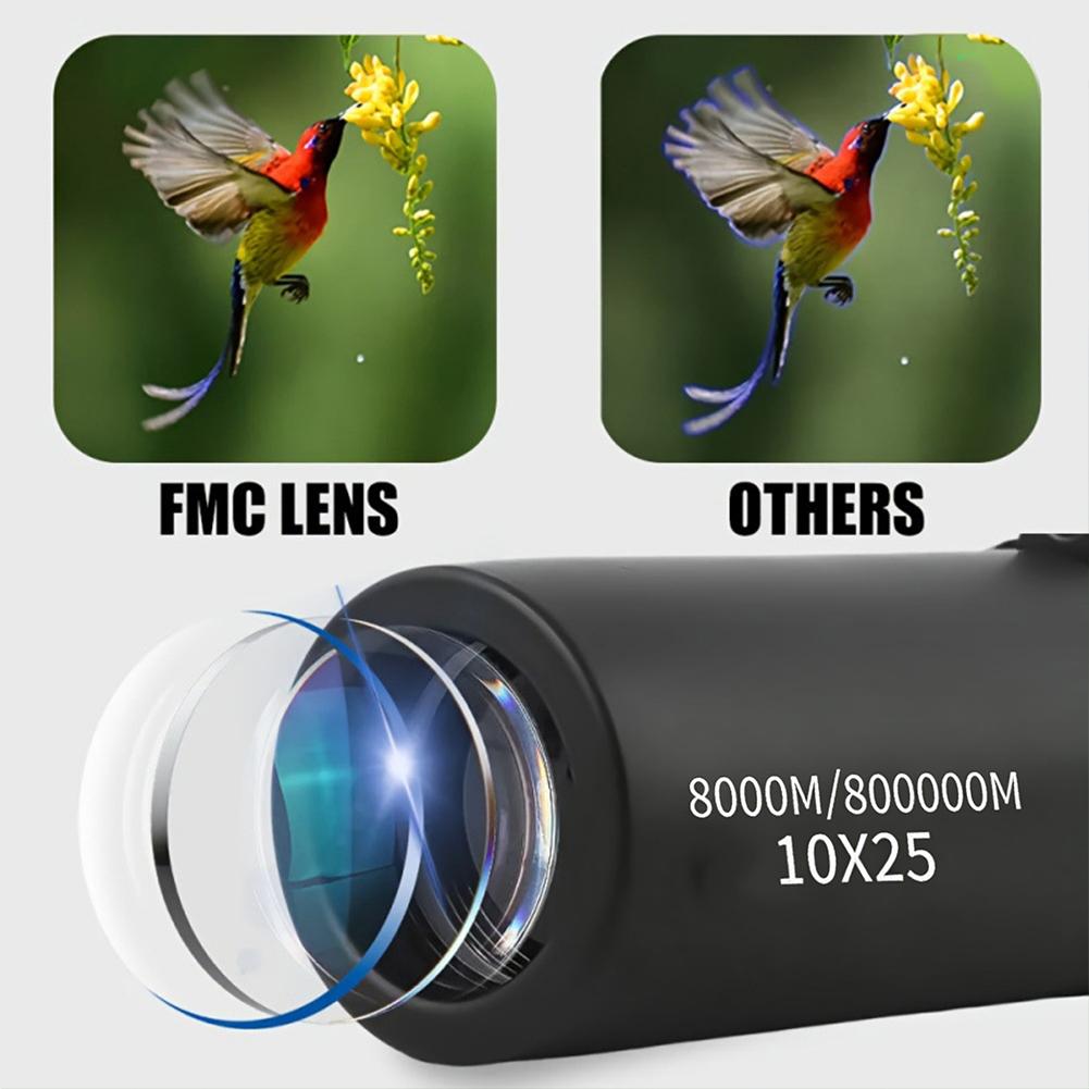 Portable High Power Monocular  - огляд і ціна Monocular Night Vision