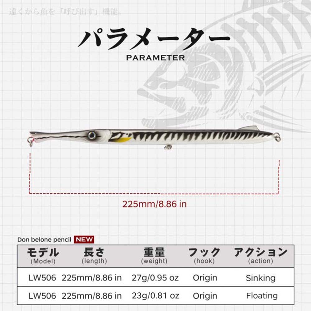 Hunthouse Pencil Fishing Lure  - огляд і ціна Hunting Quotes