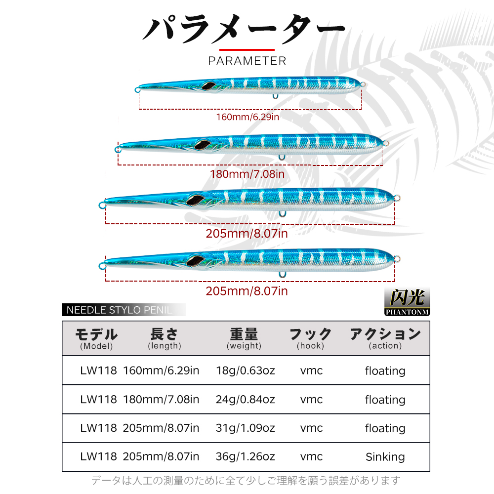 Hunthouse Needle Fishing Lure  - огляд і ціна Hunting Quotes